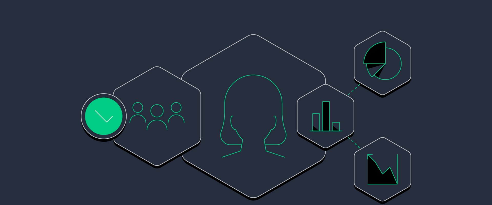 Understanding the Different Types of Operational Metrics